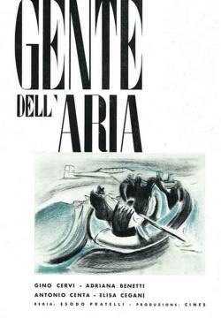 Gente dell’aria (1943)